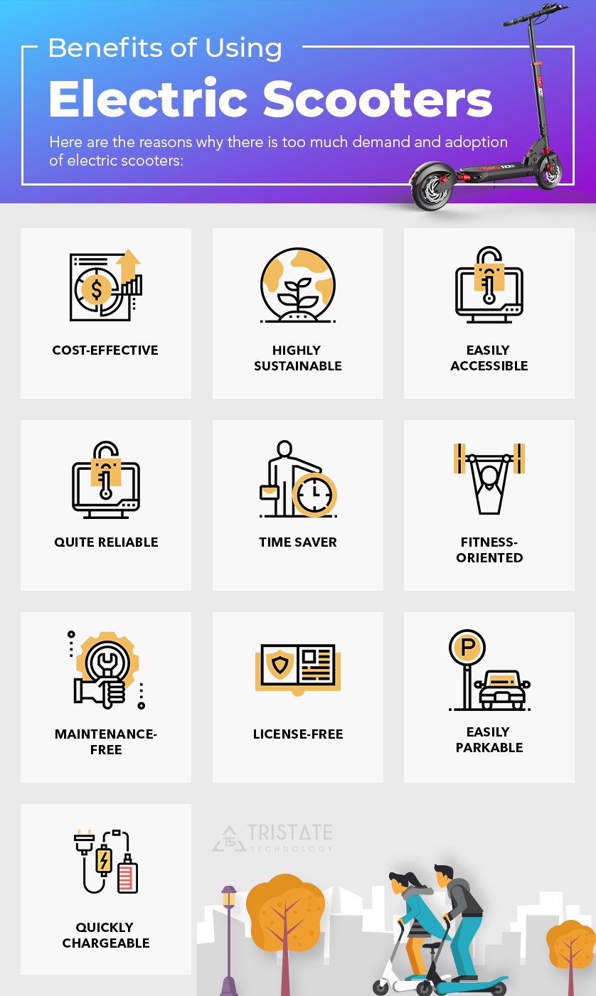 Benefits of using electric Scooters