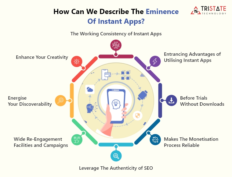 How can we describe the Eminence of Instant Apps?