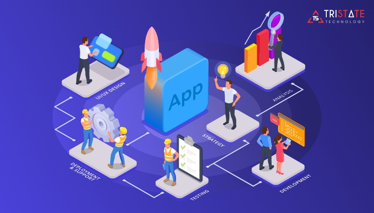 Navigating the app development
