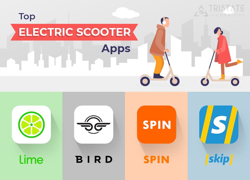 Top electric scooter apps