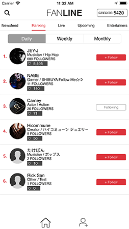 Visual Design Screen