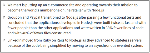 best-for-real-time-app
