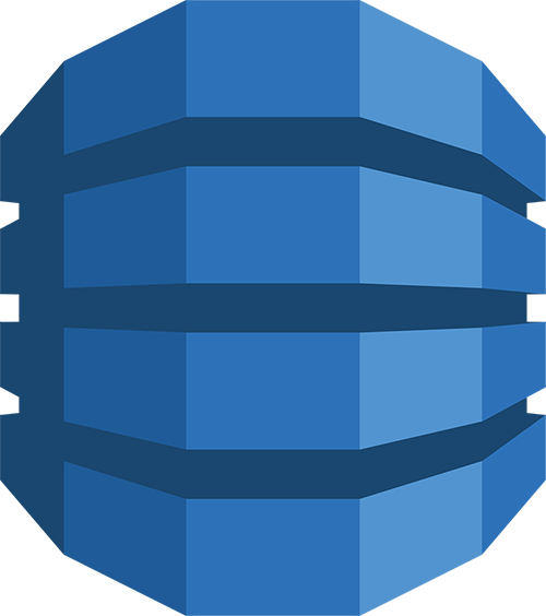 DynamoDB